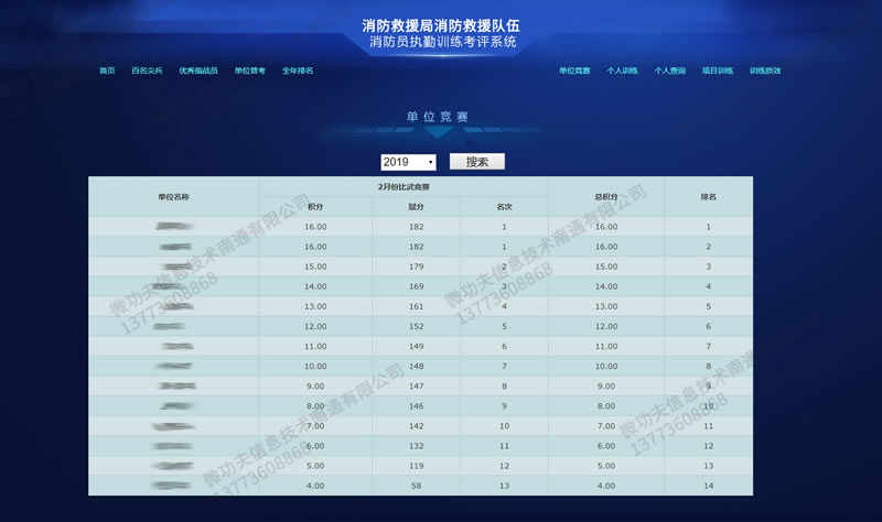 消防救援隊伍執(zhí)勤訓(xùn)練考評系統(tǒng)